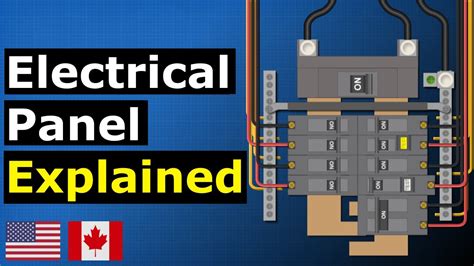 electric main switch box|main electrical panel explained.